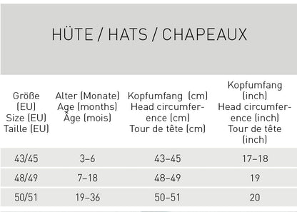 Sonnenhut UV-Schutz 80 || Sun Protection Flap Hat Rosewood